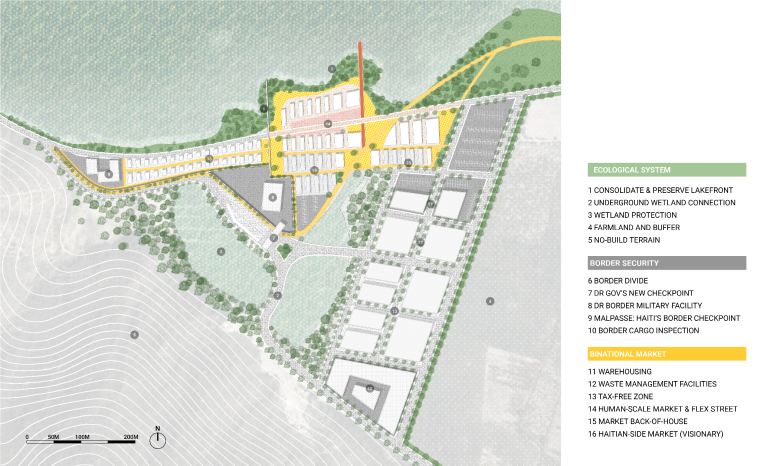 The plan for Jimani aims to guide urban growth towards reconnecting fragmented neighborhoods, mitigating sprawl, and improving pedestrian conditions by providing consolidated housing, green buffer zones, siphon protection, and a public transit network.