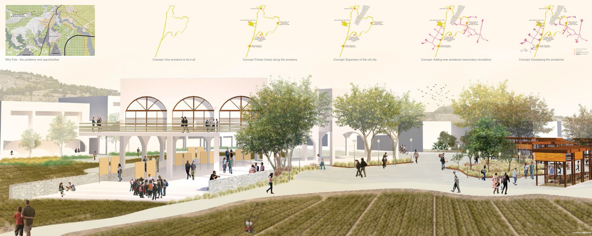 Framework Plan to rejuvenate urban rural development, ghost towns, regional trail, the mine, and linking the coats.