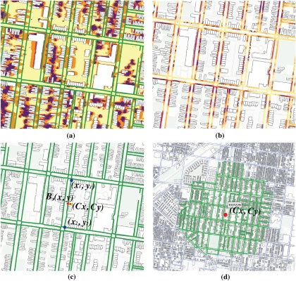 Figure estimation of heat hazard along sidewalk and building level heat hazard