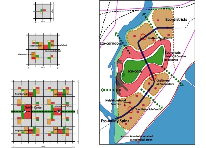 Ecological urbanism in East Asia: A comparative assessment of two eco-cities in Japan and China