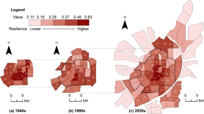 Spatial-temporal evolution of urban form resilience to climate disturbance in adaptive cycle: A case study of Changchun city