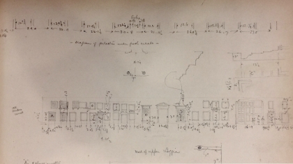 Image from Dr. Lori Gibbs's Dissertation