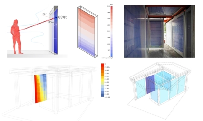 Radiant and convective heat transfer models of photonic membrane