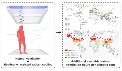 two images showing a radiant ceiling cooling panel and a global map of potential naturally ventilated zone