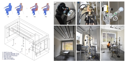 Resolving Indoor Shortwave and Longwave Human Body Irradiance Variations for Mean Radiant Temperature