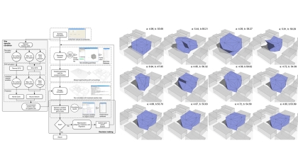 Dr. Yun Kyu Li Dissertation Image