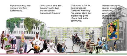 Equitable Paradise: Reimagining Philadelphia Chinatown