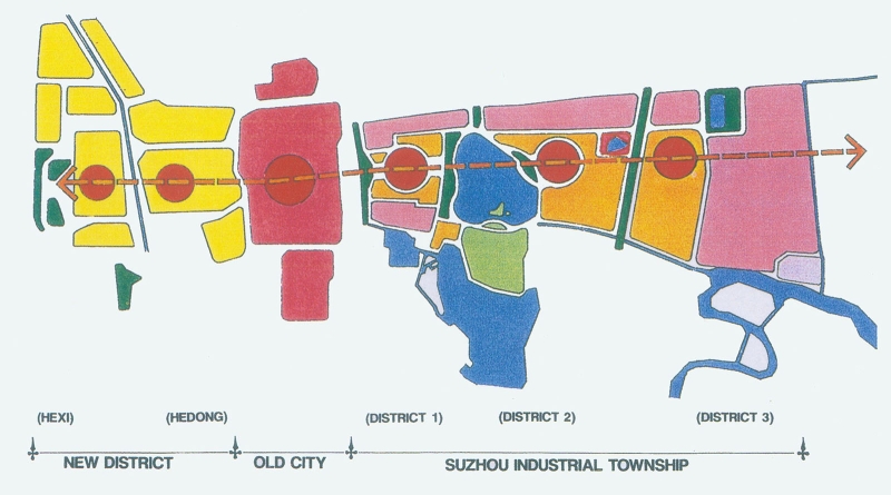 Concept plan map of Suzhou