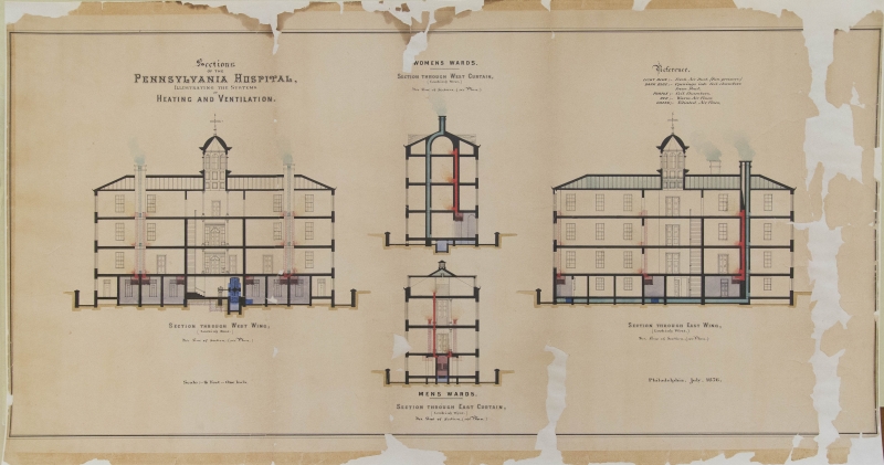 Blueprint of Pennsylvania hospital heat and ventilation system from 1876