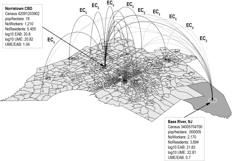 Diagram of Philadelphia region