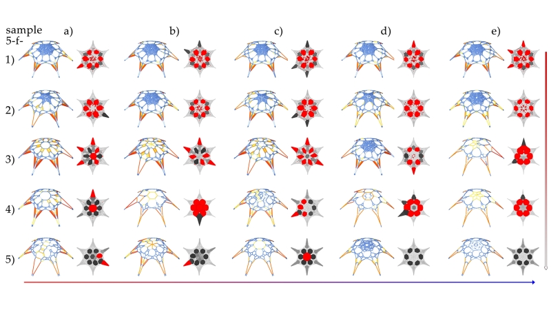 Image from Dr. Hao Zheng's Dissertation