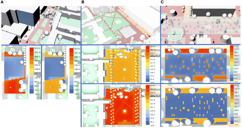 Simulated mean spherical irradiance map of Forest Ave site