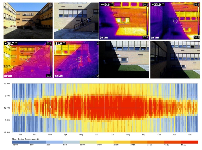 Extremes of heat distribution in courtyard based on sunlight