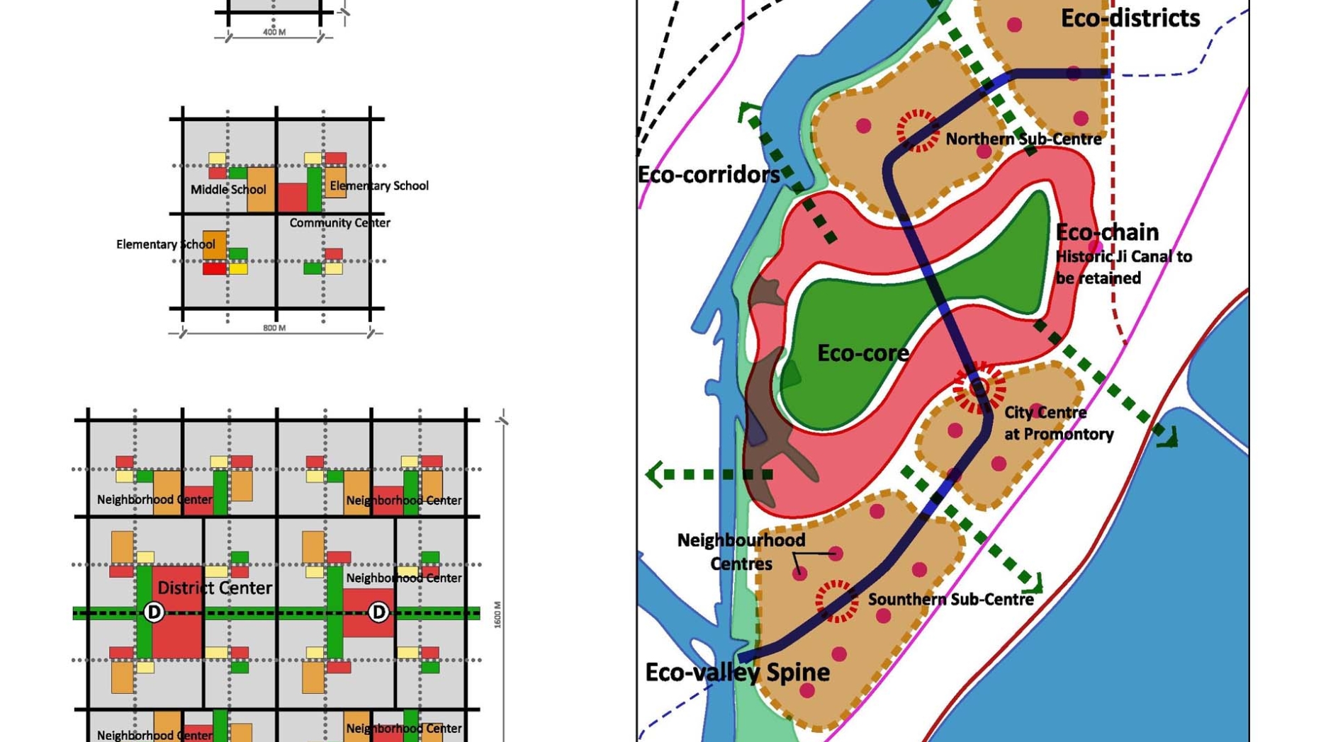 Ecological urbanism in East Asia: A comparative assessment of two eco-cities in Japan and China