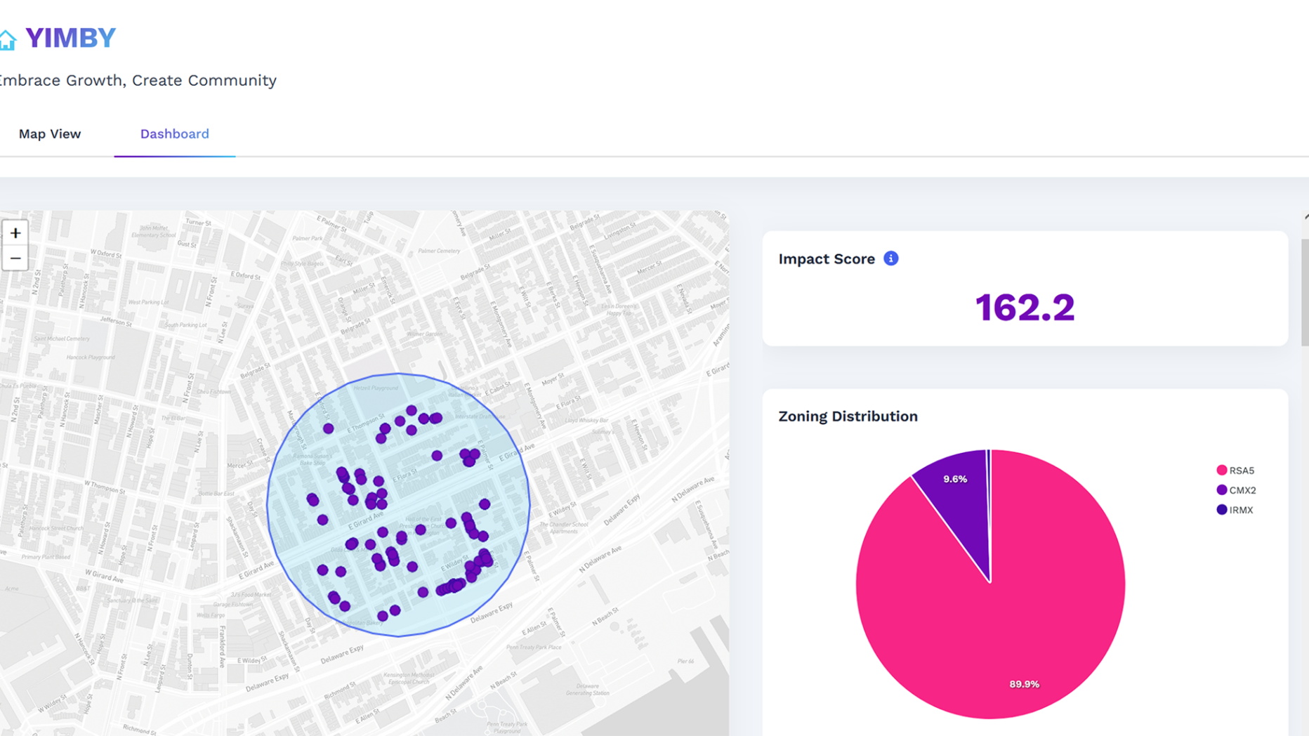 Impact Score and Zoning Distribution in Fishtown, Philadelphia