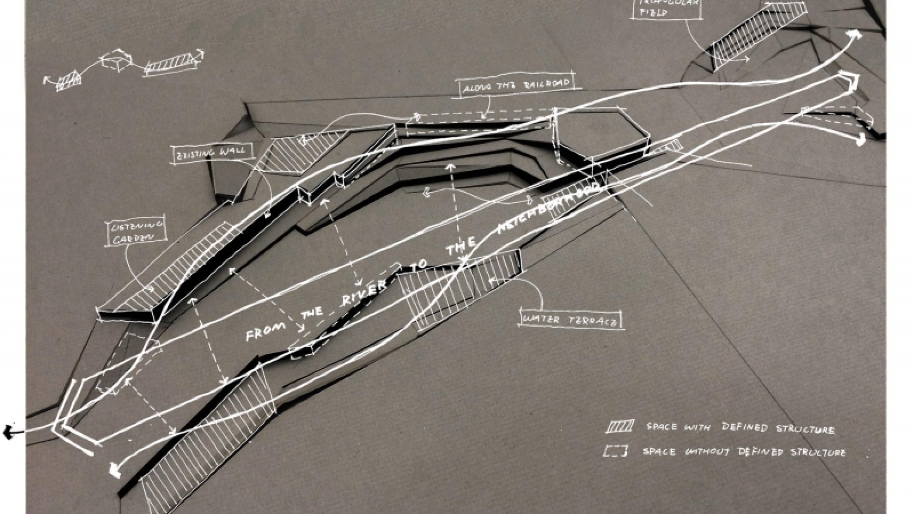 Blueprint of a landscaping project.