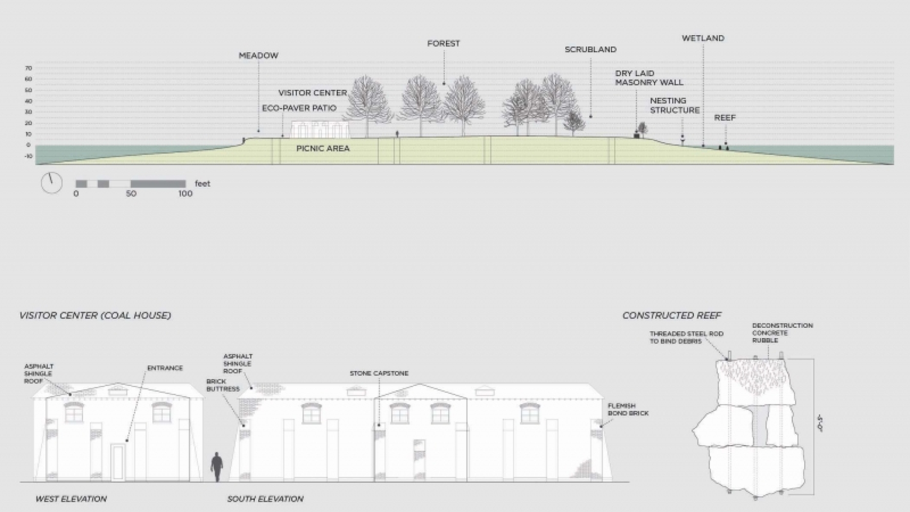 Drawing of architecture and landscaping project.