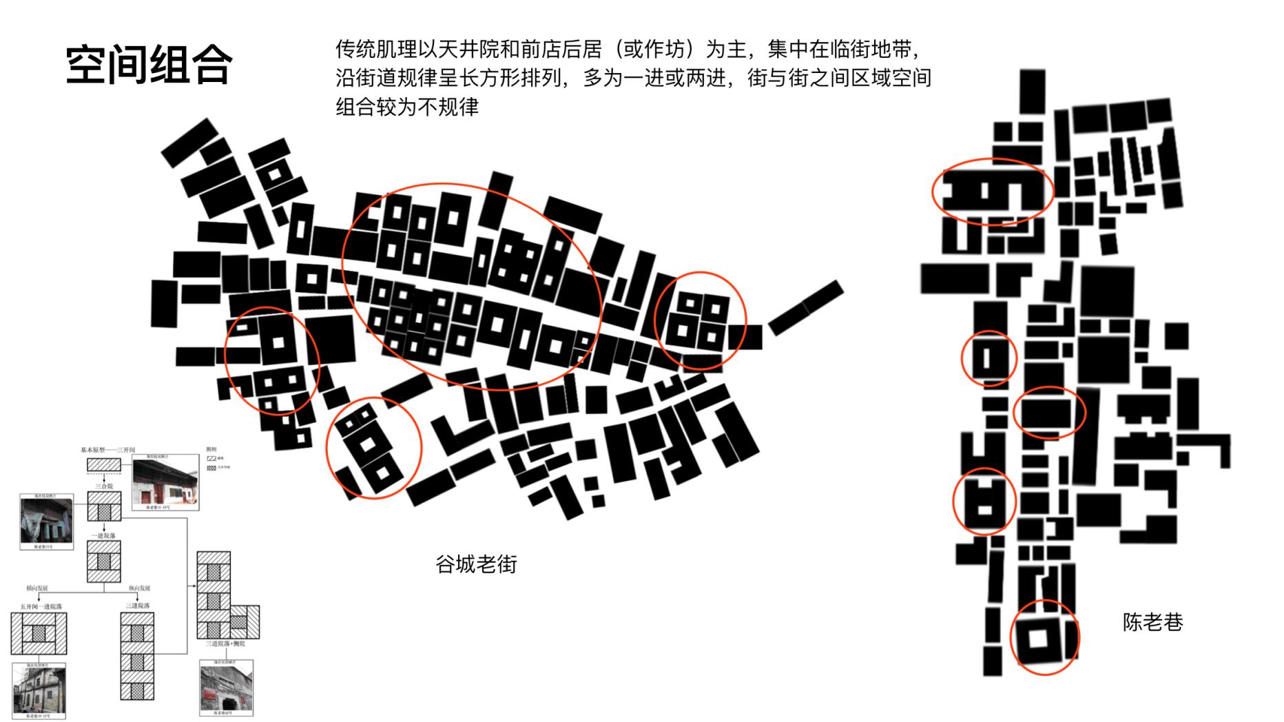 A page from my analysis of the urban space form of Xiangyang