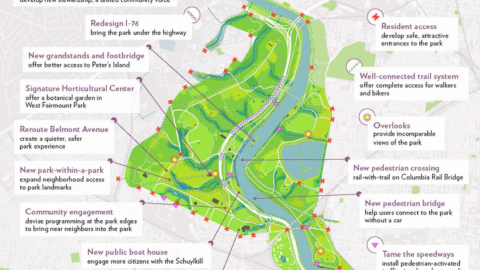 Map of section of Fairmount Park with areas for redesign highlighted.