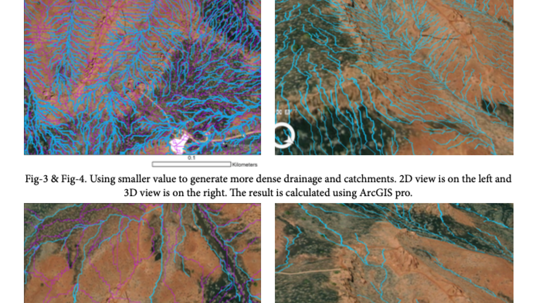 Hydrology Analysis of Wupatki