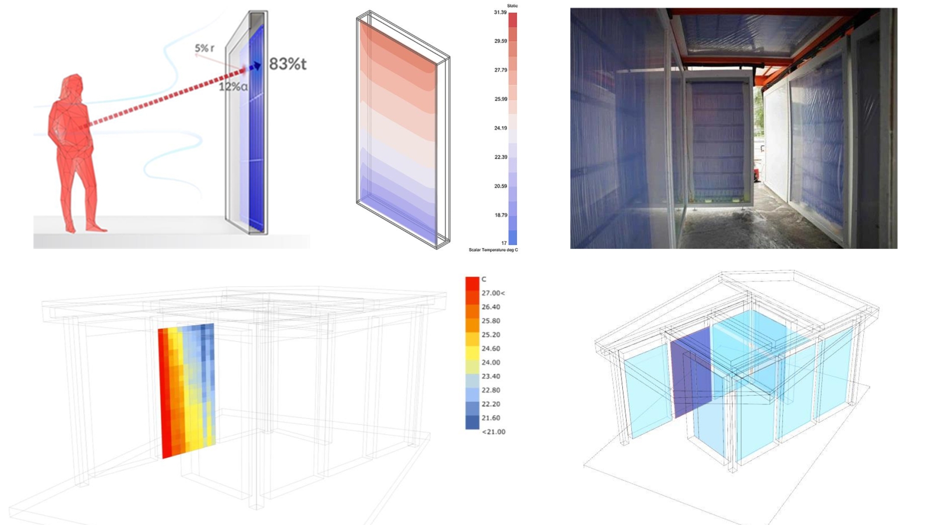 Radiant and convective heat transfer models of photonic membrane