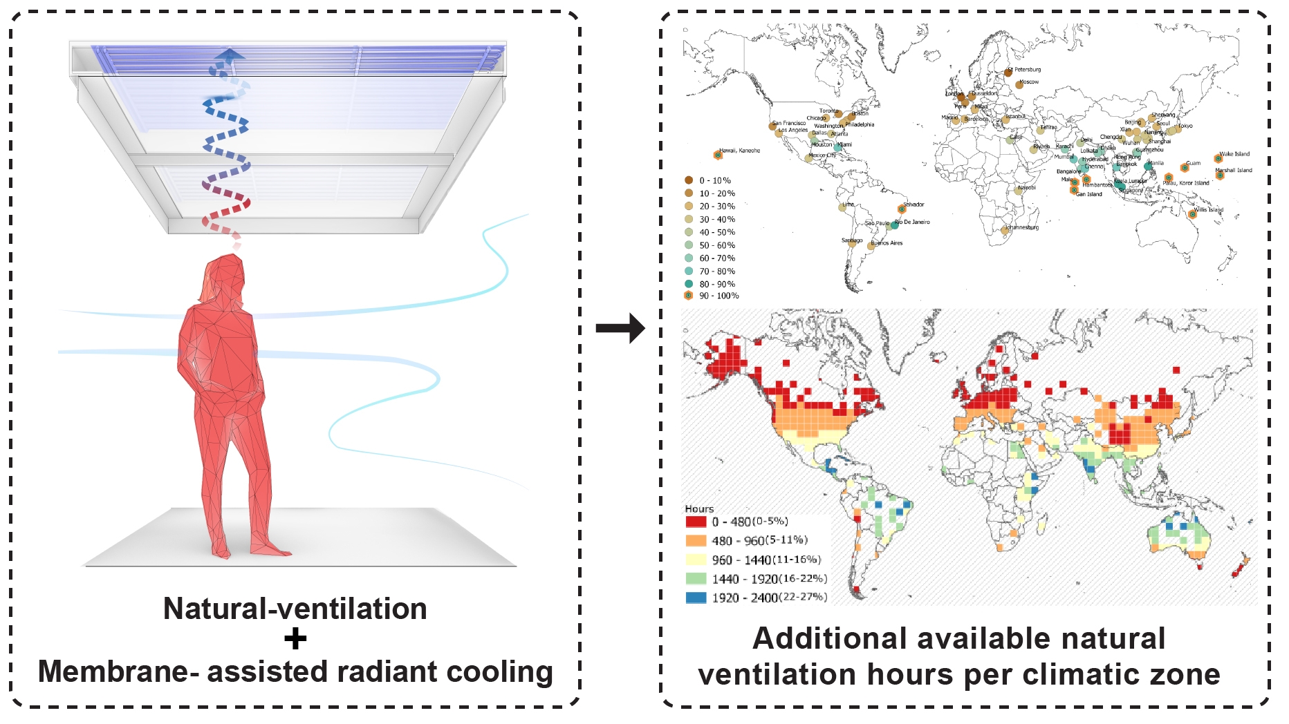 two images showing a radiant ceiling cooling panel and a global map of potential naturally ventilated zone