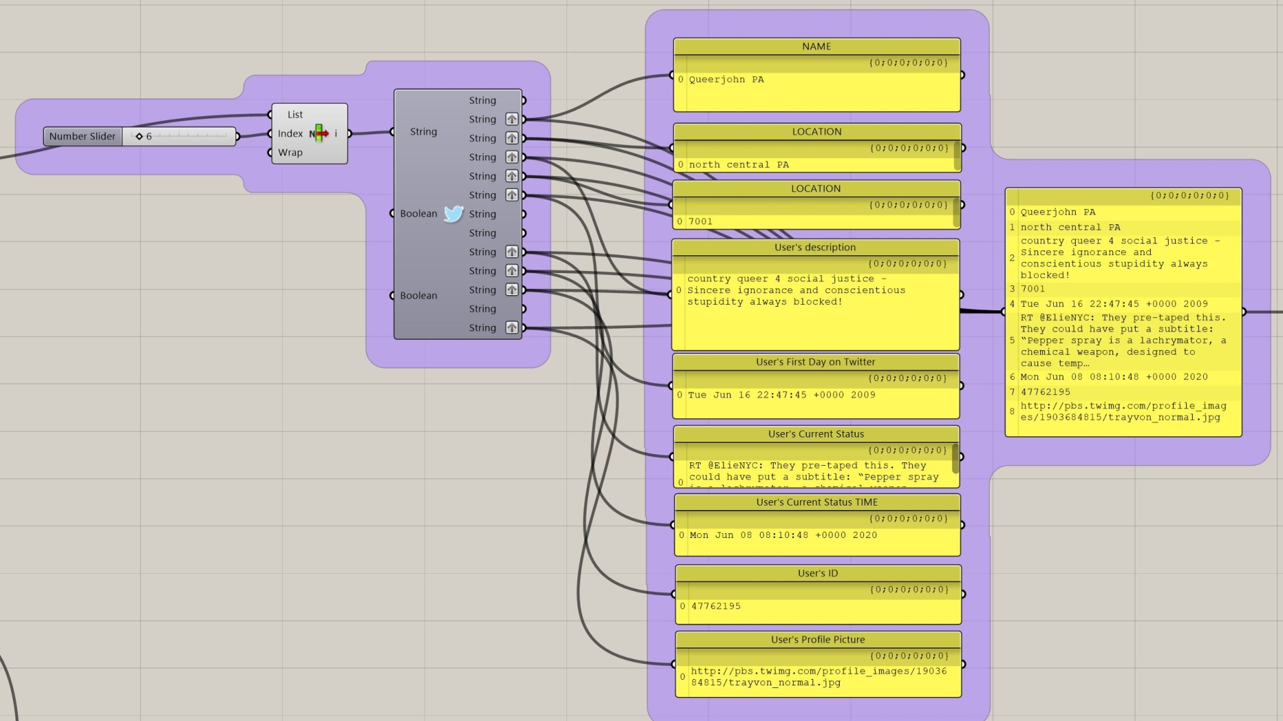 Complex algorithm for an animation