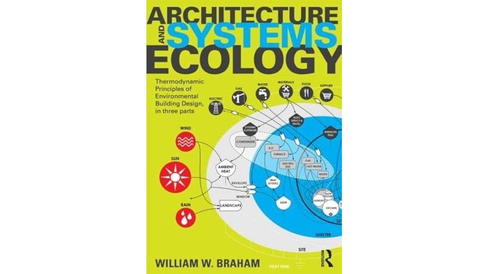 Book Cover of Architecture and Systems Ecology: Thermodynamic Principles for Environmental Building Design