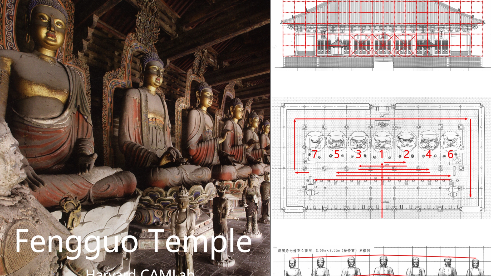 Photos and digital renderings of Buddhist sculptures in the Fengguo Temple