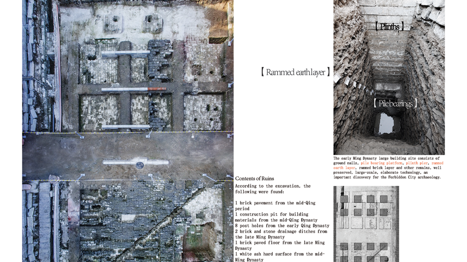 Photographs of Current Conditions of the Remains and Ruins