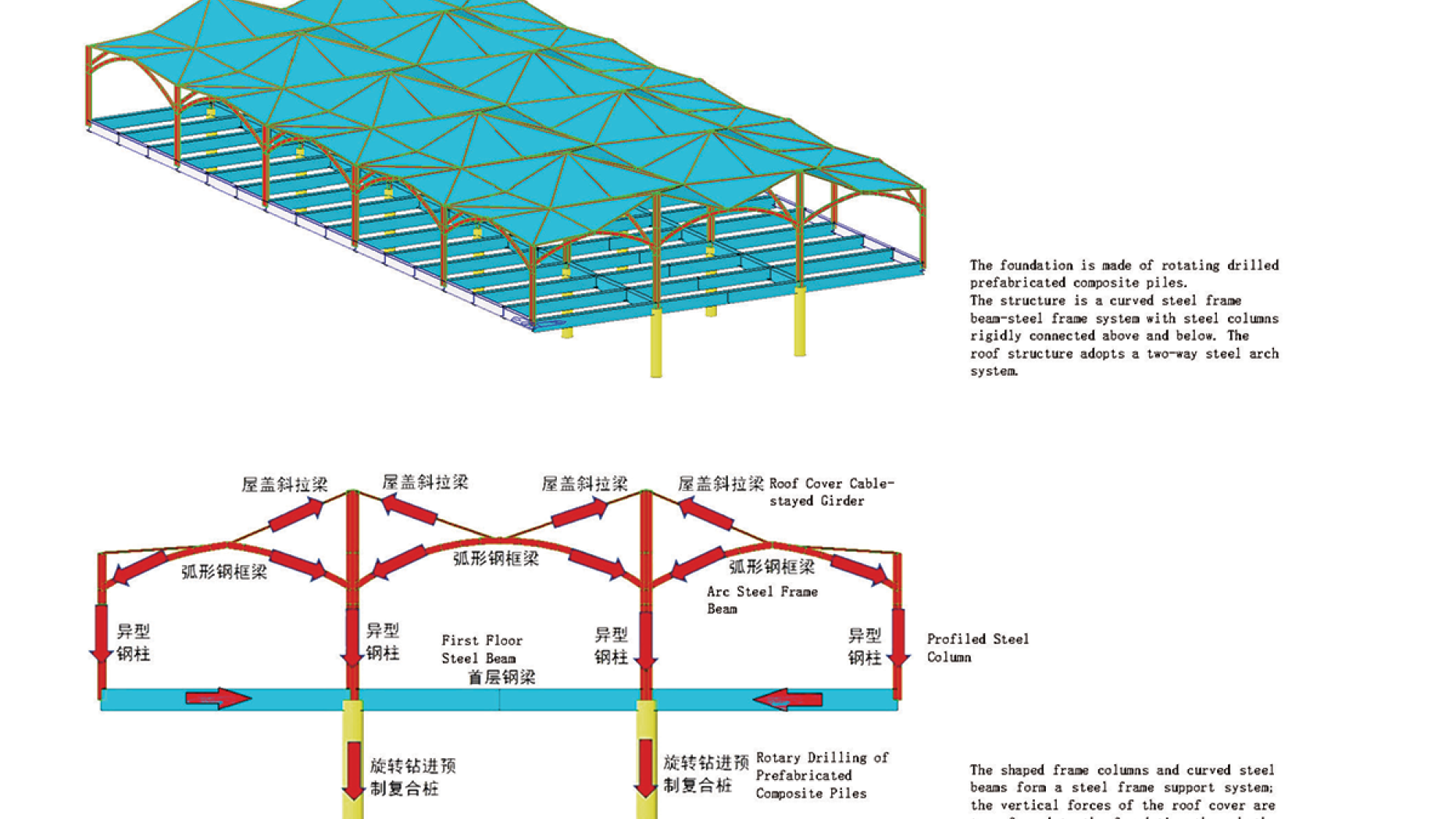 Structural Design