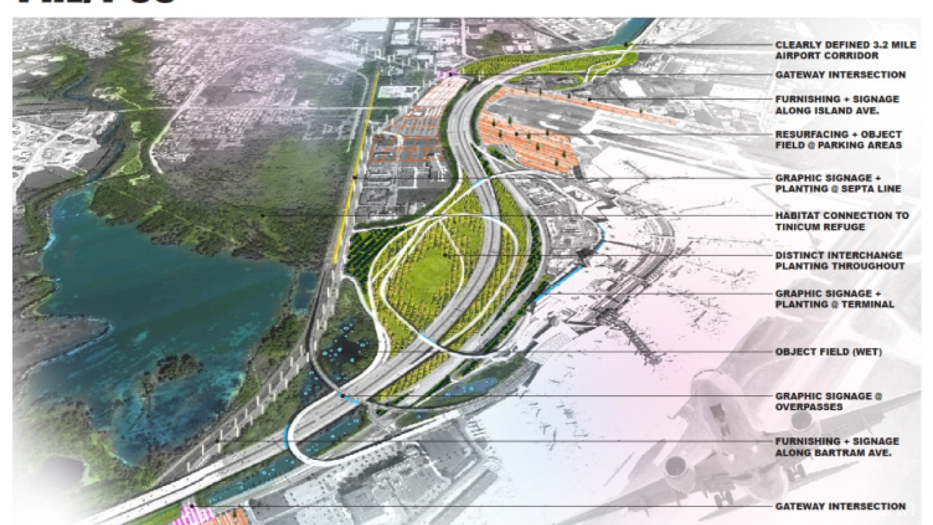 Map of the area surrounding the Philadelphia International Airport with list of areas for potential improvement.