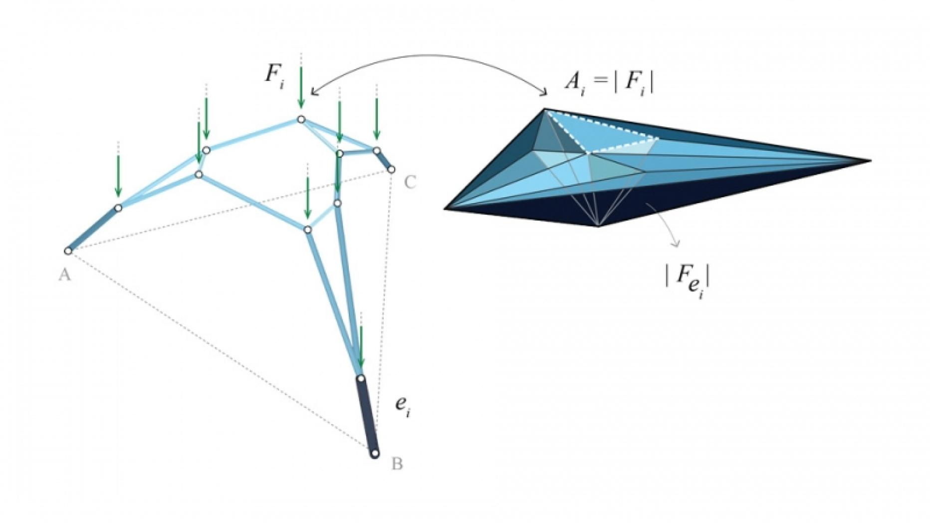 Design for collapsable tripod figure with both flat and unfolded versions showing