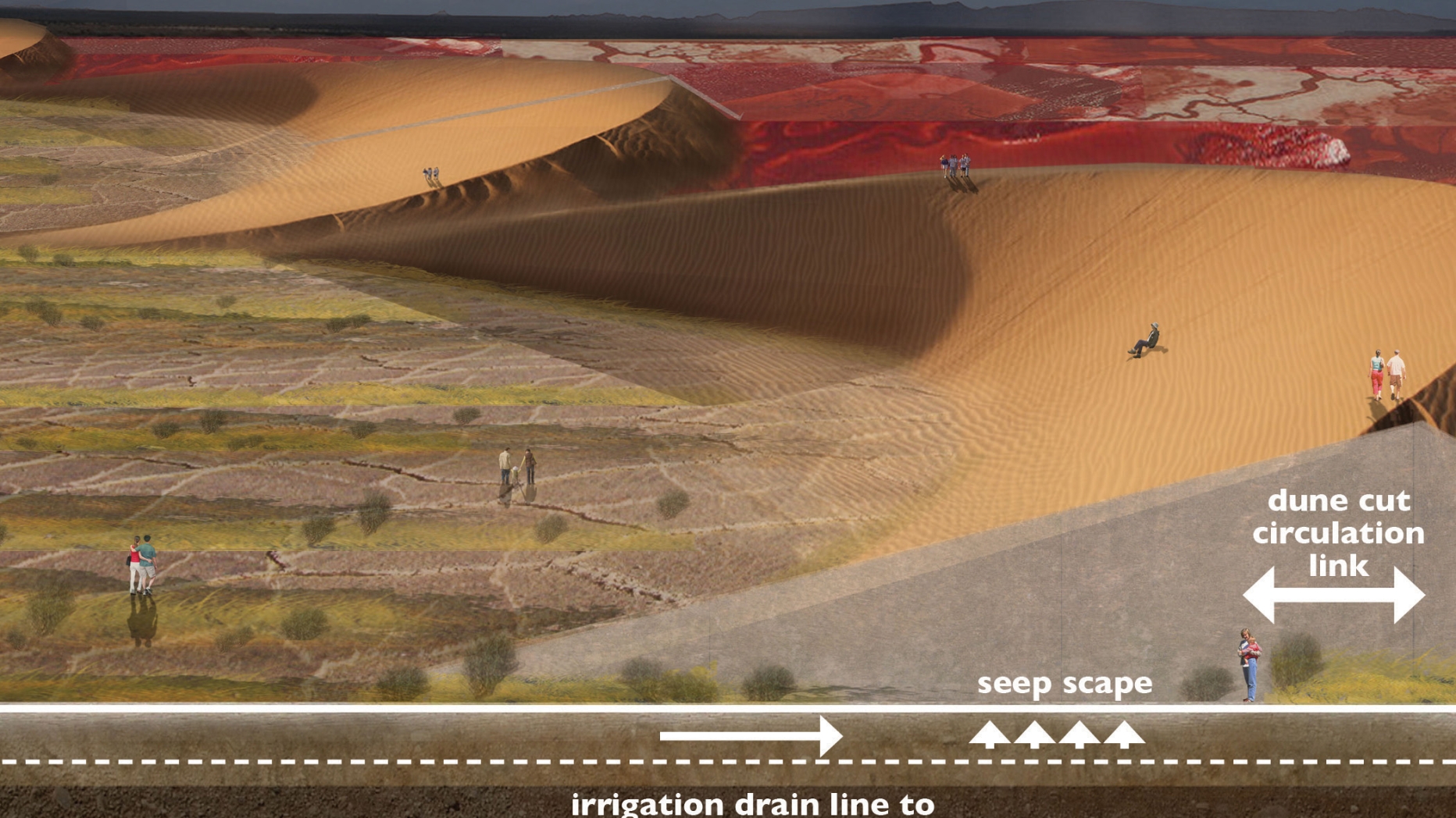 Visualization of potential large scale architecture and landscaping project in desert.