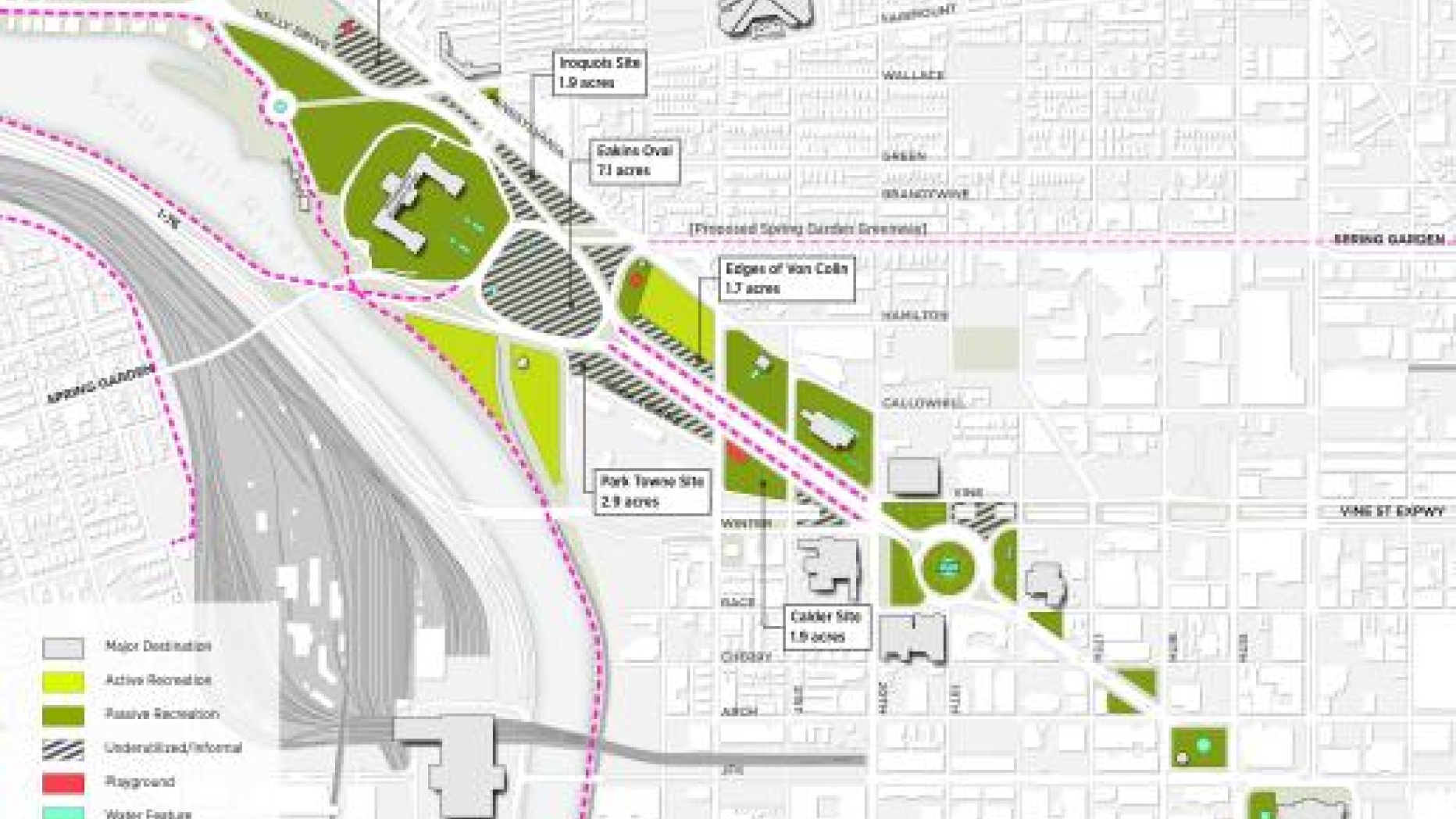 Map of Benjamin Franklin Parkway with parks and open spaces highlighted
