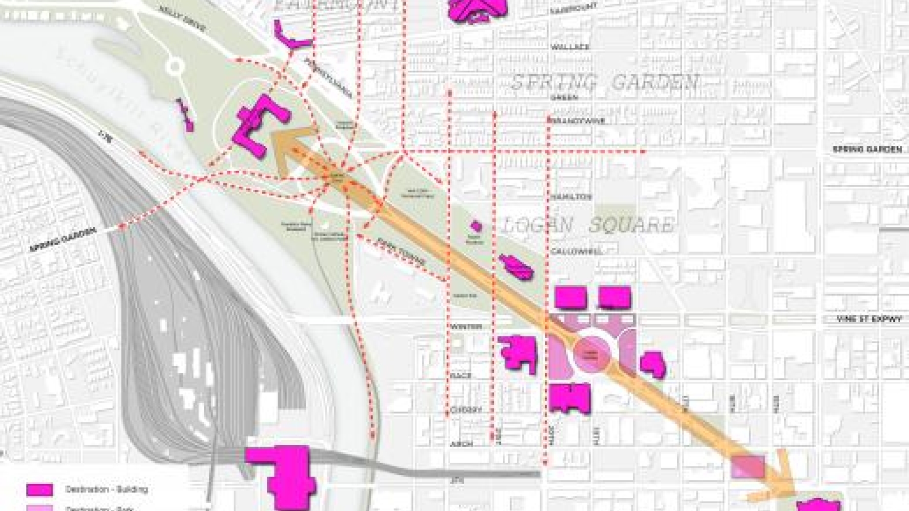 Map of Benjamin Franklin Parkways with key sightseeing destinations and overall foot traffic flow highlighted.