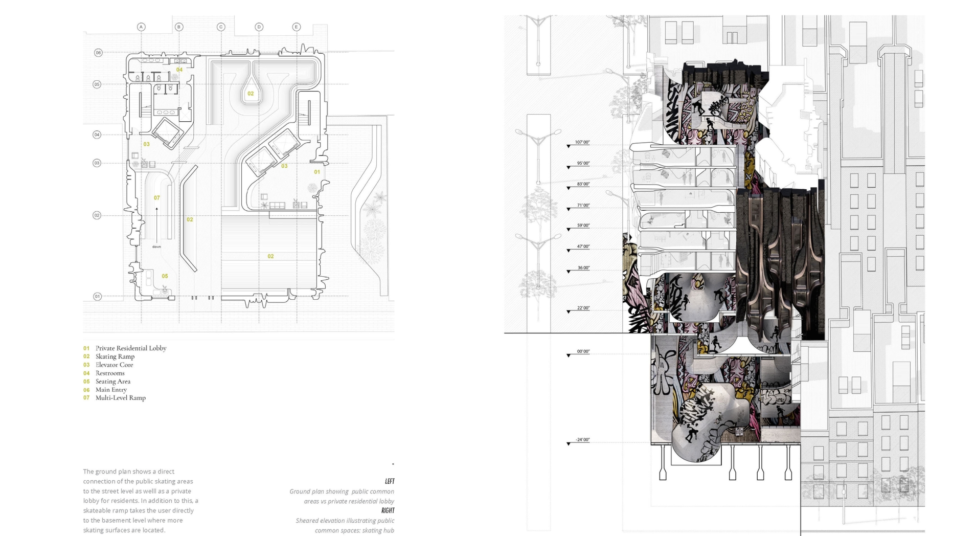 Sideview and floor plan that shows how skate park moves up through every level of the apartment complex up to the roof