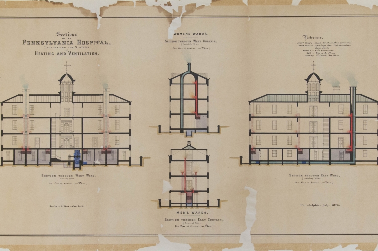 Blueprint of Pennsylvania hospital heat and ventilation system from 1876