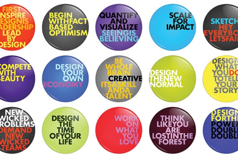 Many buttons with phrases on them.