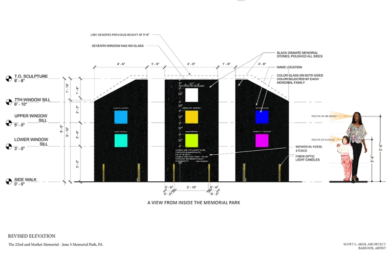 Rendering of June 5 Memorial