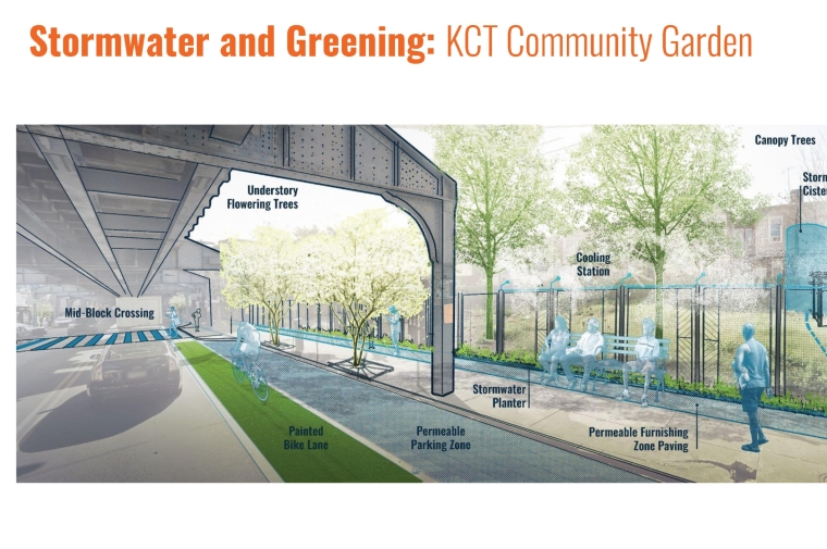 Rendering of benches, green space and tree plantings alongside underpass