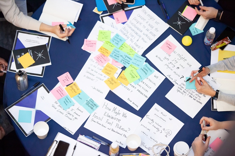 Overhead view of a table covered in Post-Its and papers