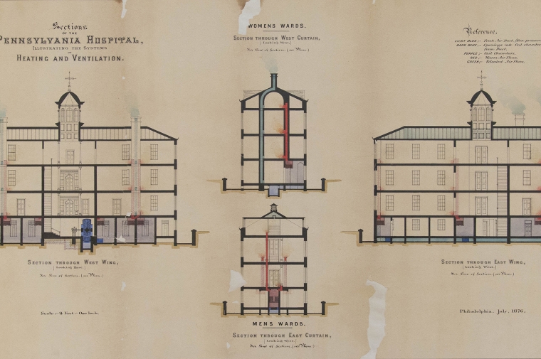 1876 sections of the Pennsylvania Hospital showing ventilation and heating systems