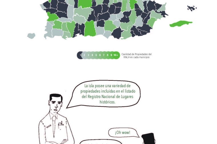 Map of Puerto Rico with historic areas highlighted and cartoon of people discussing the map
