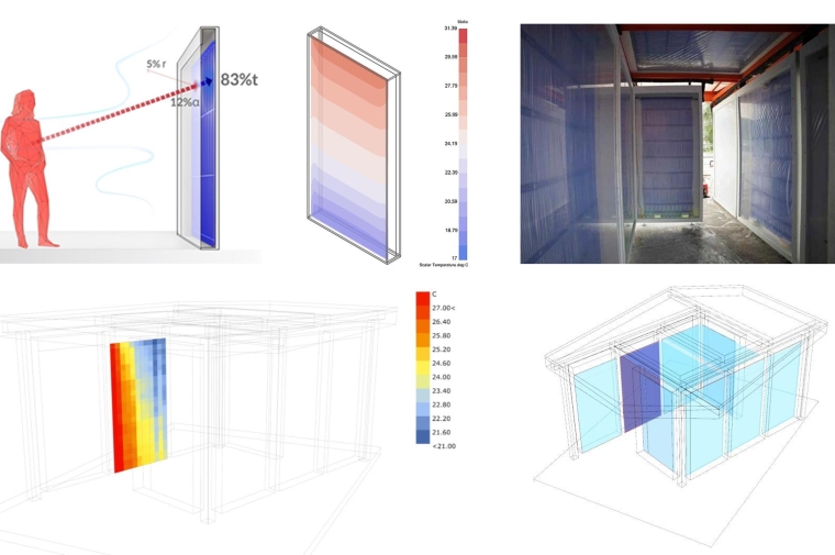 Radiant and convective heat transfer models of photonic membrane