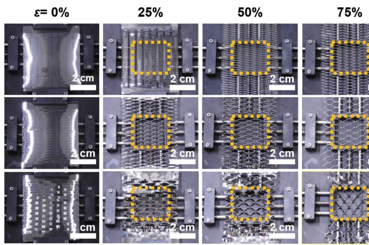 Photographs of the stretched kirigami envelopes pf different H’s (0.25, 0.50, and 1.00 cm) under different strains (𝜖 = 0, 25, 50, and 75%, respectively).