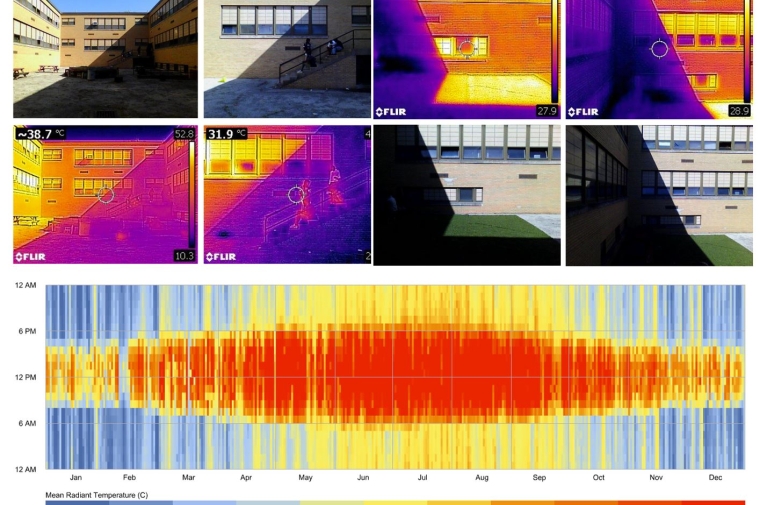 Extremes of heat distribution in courtyard based on sunlight