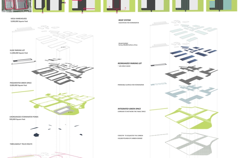 Humanize the Industrial, Siying Xu