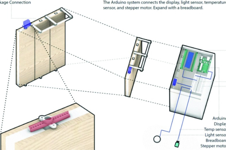 Physical Prototype Setting and Details
