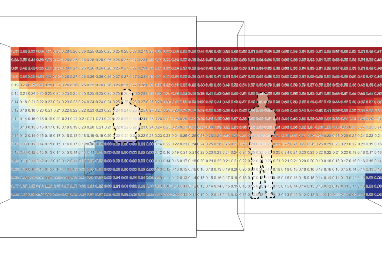 A simulation of UV light in a room showing intensity of UV in a color gradient